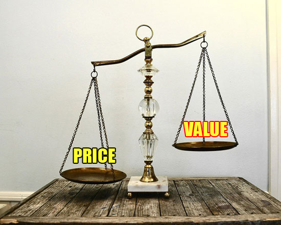 Price-Value Relationship