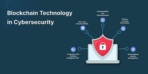 Blockchain-in-Cybersecurity